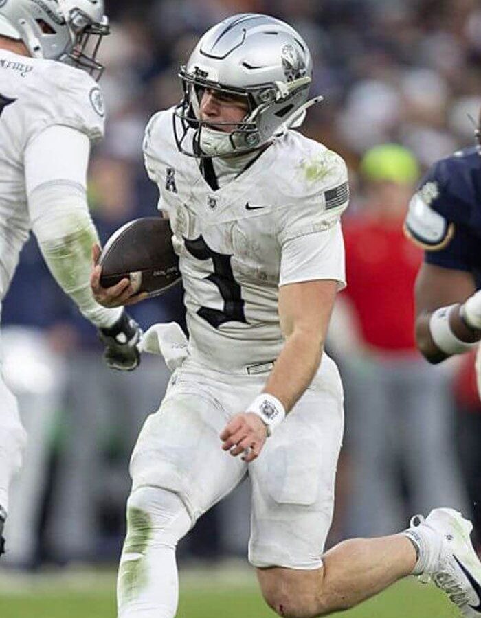 jpeg-optimizer_army week 16